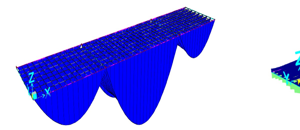 Model CSiBridge 3D