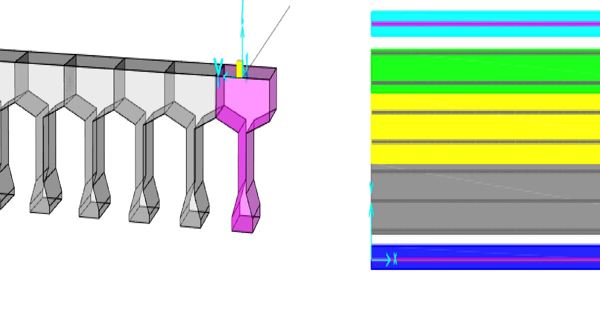 Model extrudat si benzi teoretice